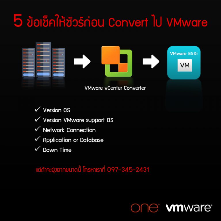 5 ข้อดีหลักๆก่อน Convert ไป VMware