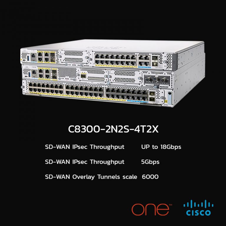 รู้จัก Switch รุ่นใหม่ล่าสุดจาก Cisco Catalyst 8000 ที่มาพร้อมกับ SD Wan Platform